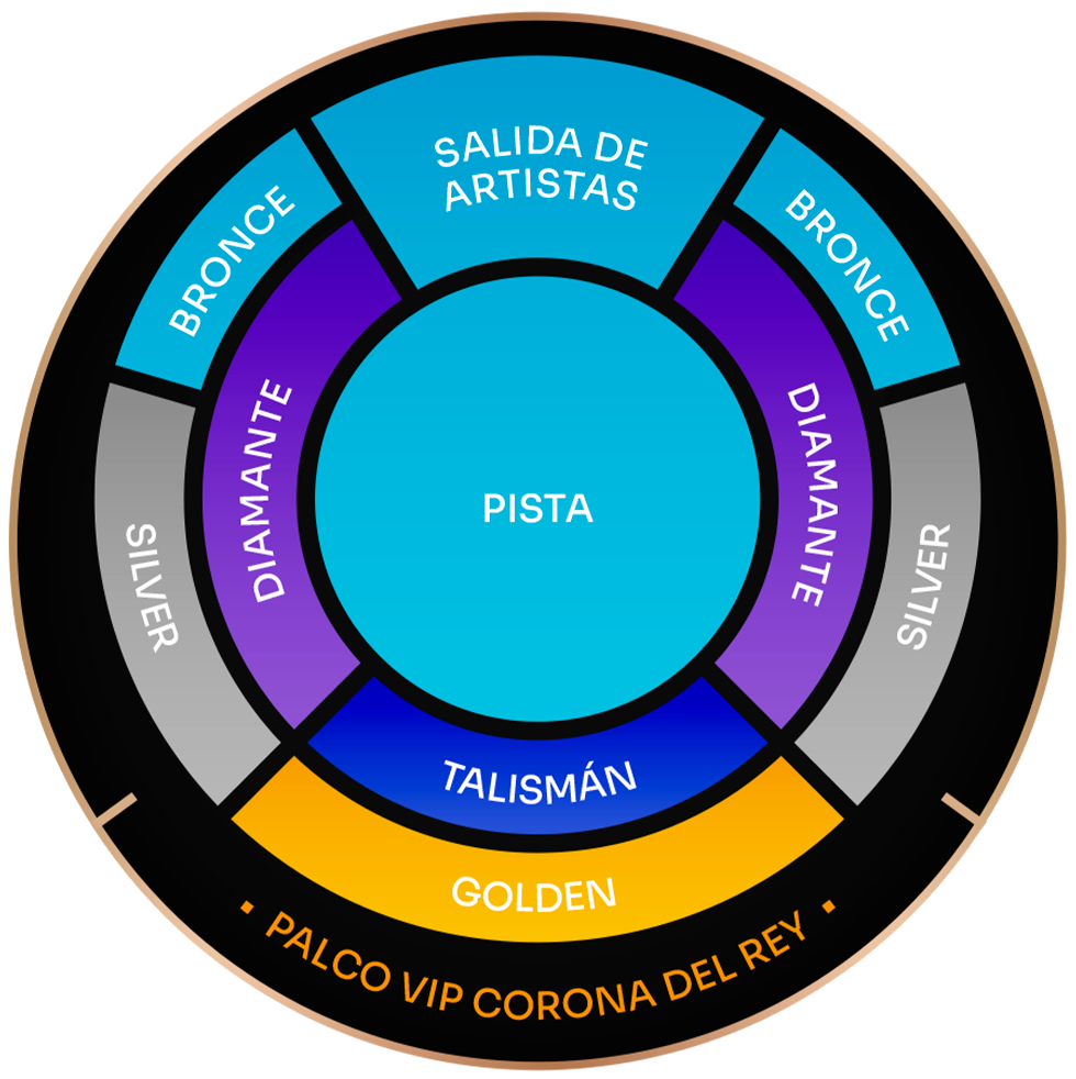 Ubicaciones y precios de Magic Circus